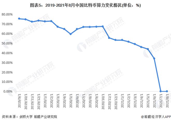 虚拟币走势图讲解，虚拟币走势图讲解视频