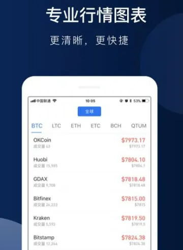 下载ok钱包安全吗可靠吗，下载ok钱包安全吗可靠吗可信吗