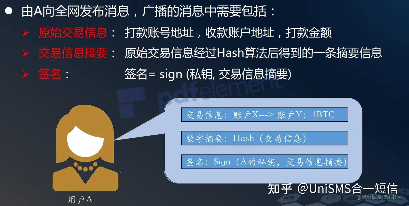 比特币用他人手机上验证可以吗，比特币用他人手机上验证可以吗安全吗