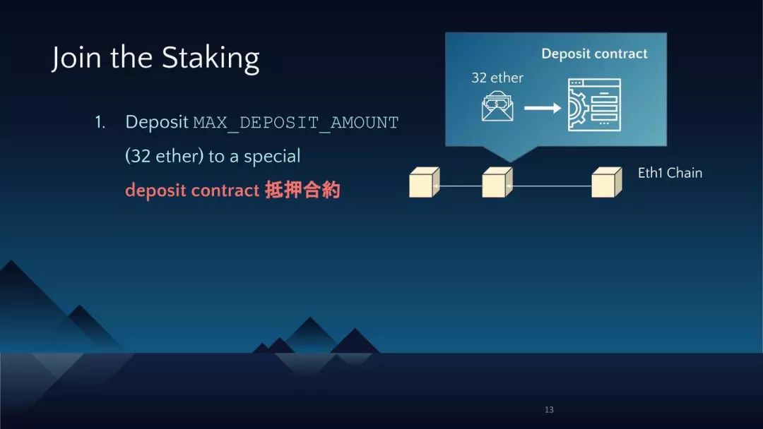 imtoken下载教程2023的简单介绍