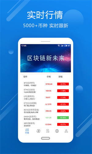 u币交易所app下载，币虎交易所app官网下载