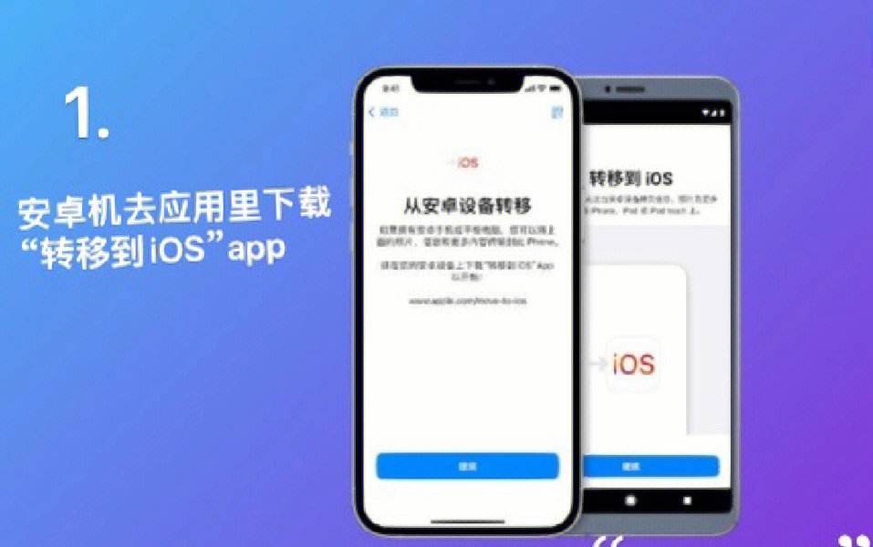 转移到ios官方下载，小米转移到ios官方下载