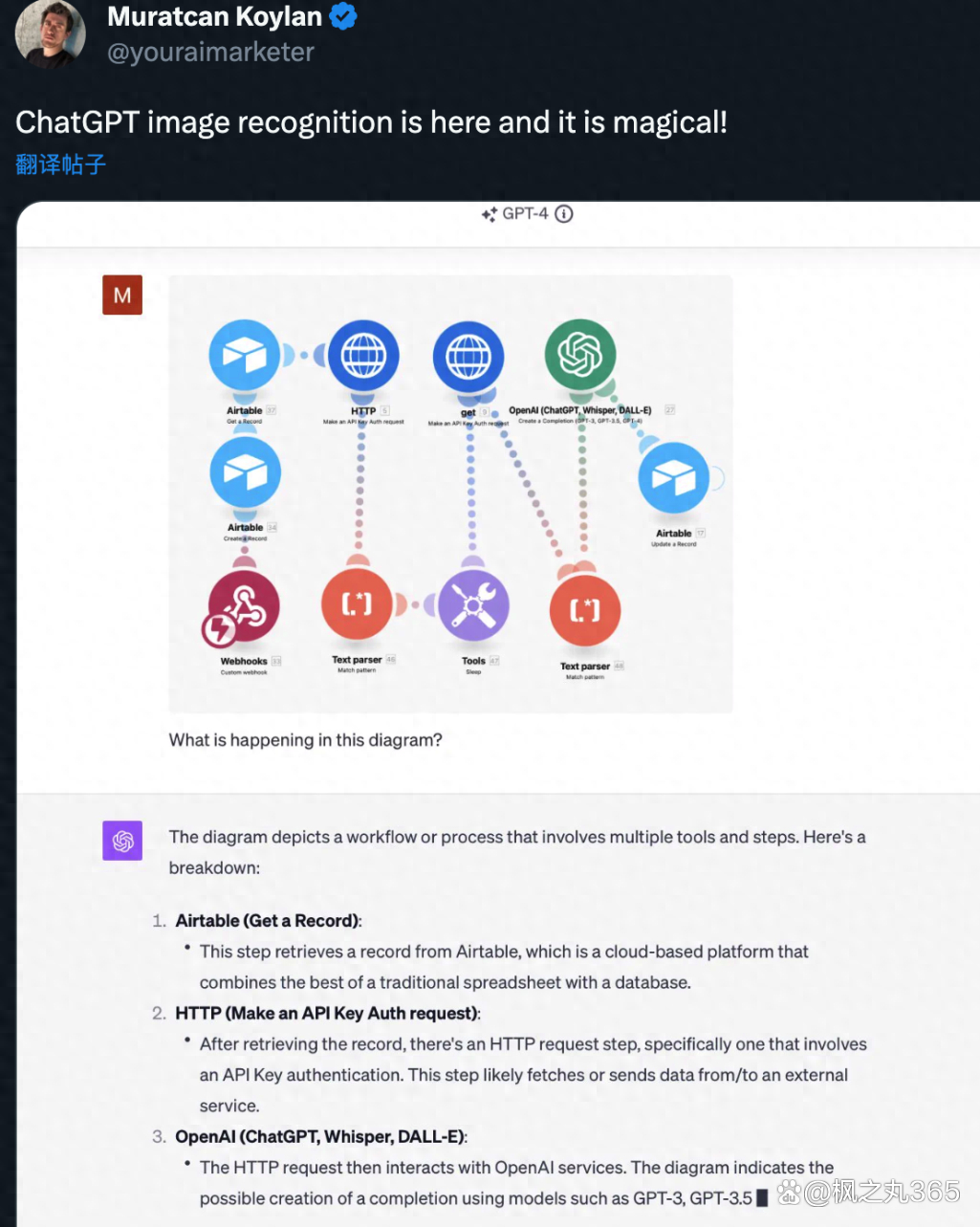 openai-chatgpt，openaiChatGPT安装包