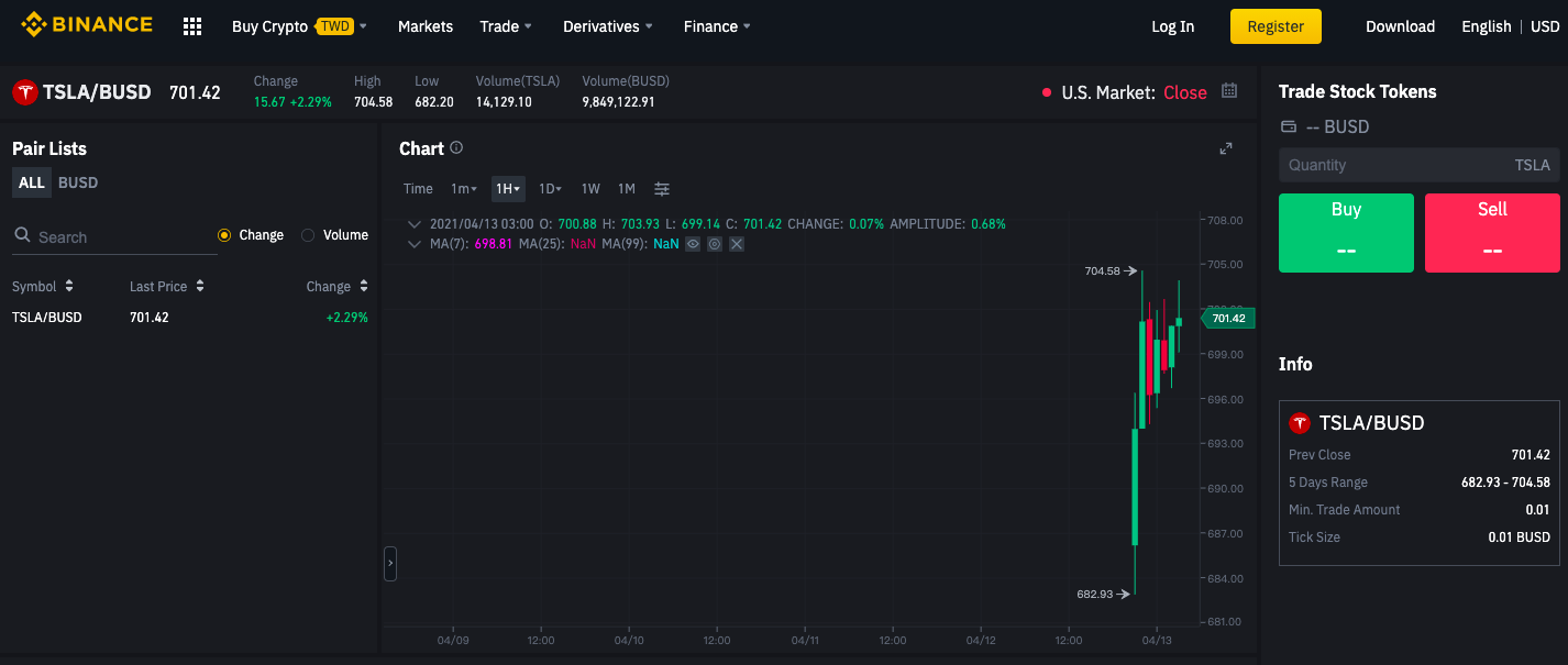 token.token官网正版入口的简单介绍