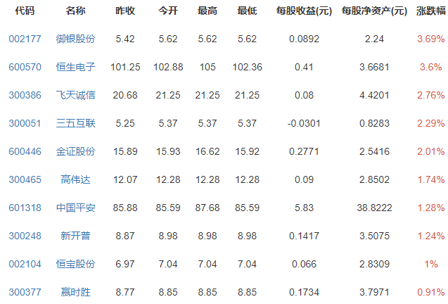 比特币最新价格比特币，比特币价格比特币实时行情