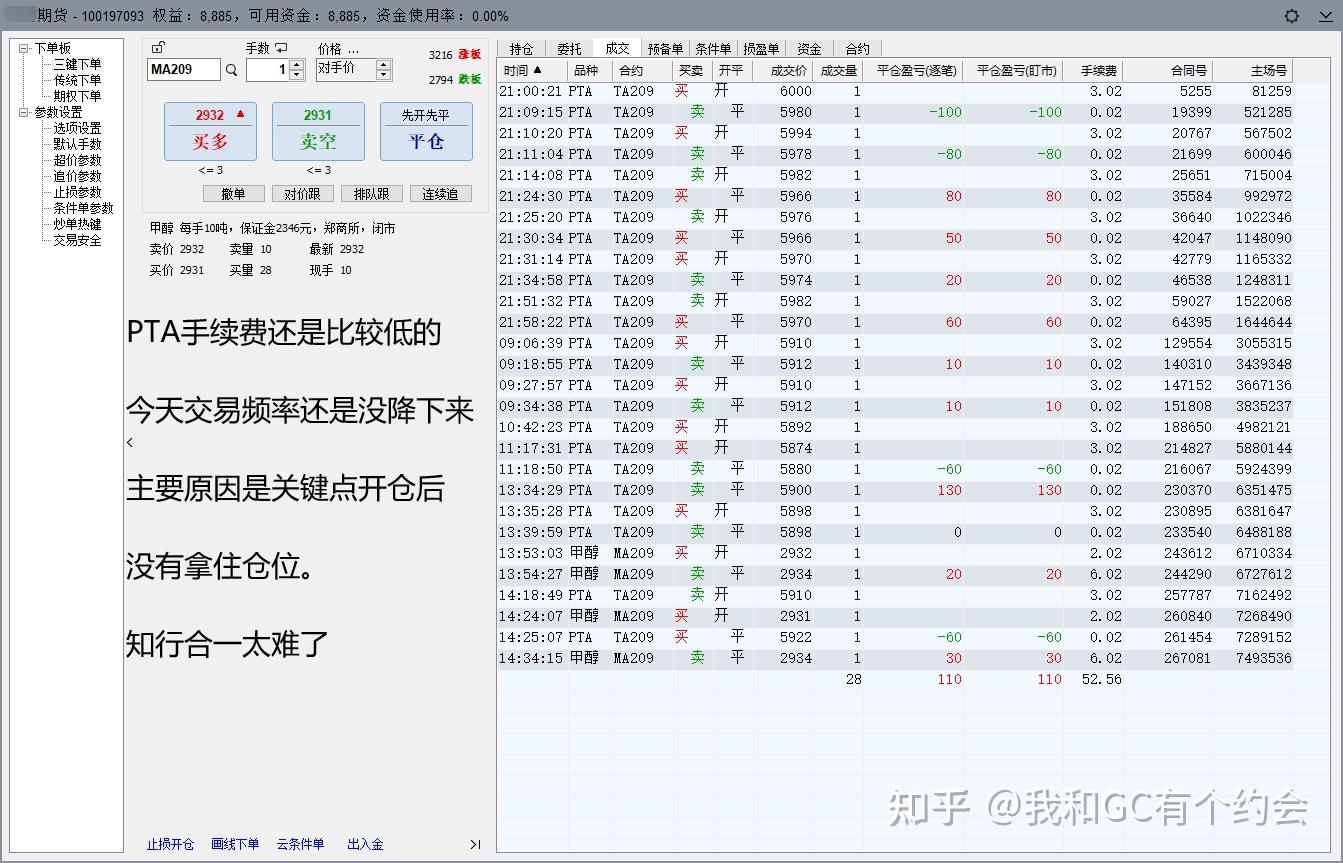 pta交易所手续费最新，pta交易需要10万资金吗