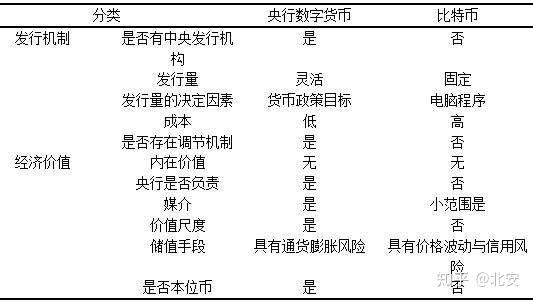 法定货币和商品货币的意思是什么，法定货币和商品货币的意思是什么区别