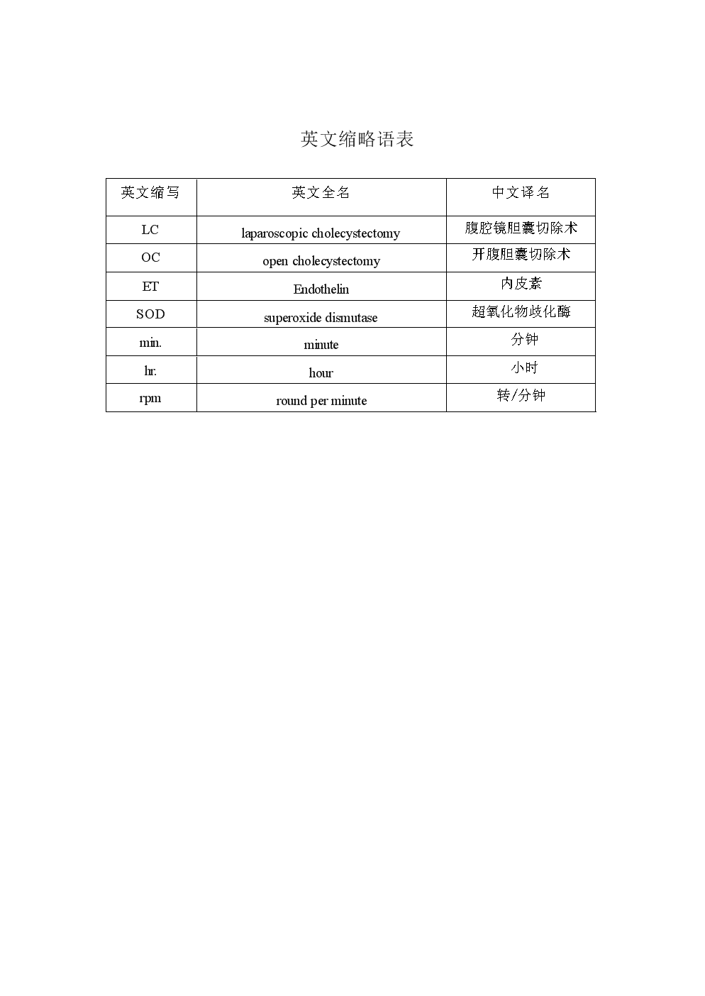 我国法定货币的英文缩写，中华人民共和国的法定货币是人民币英文