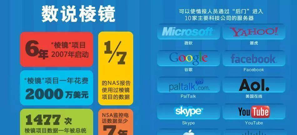 登陆skype网页版，skype网页版登录不上为什么