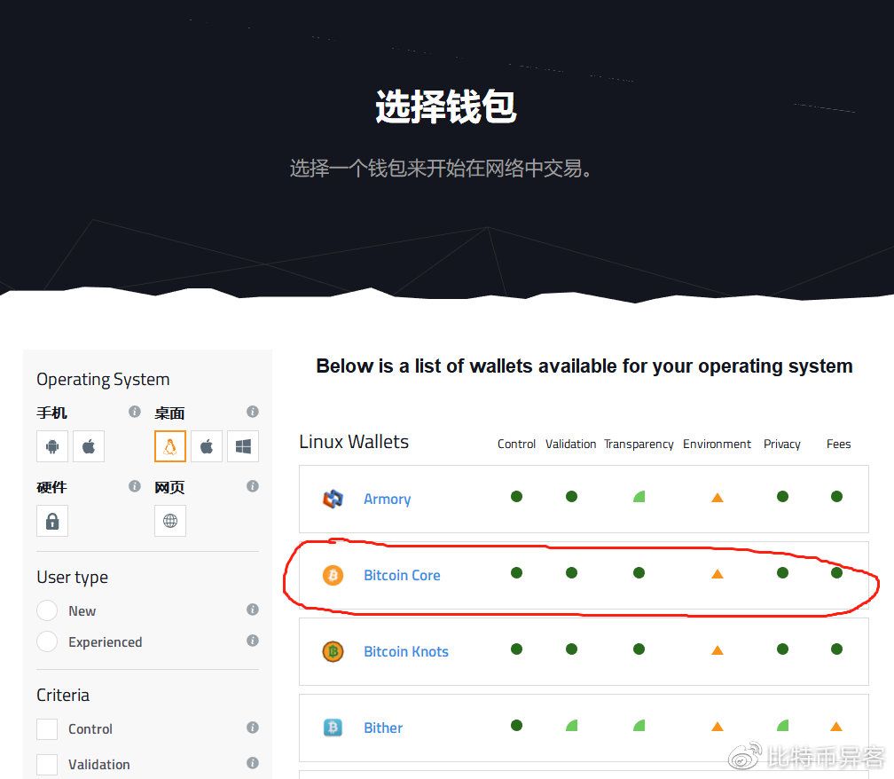 btc冷钱包钢板，btc冷钱包什么牌子