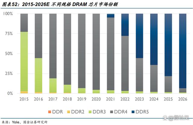 价值不可储存，价值使用价值不可兼得