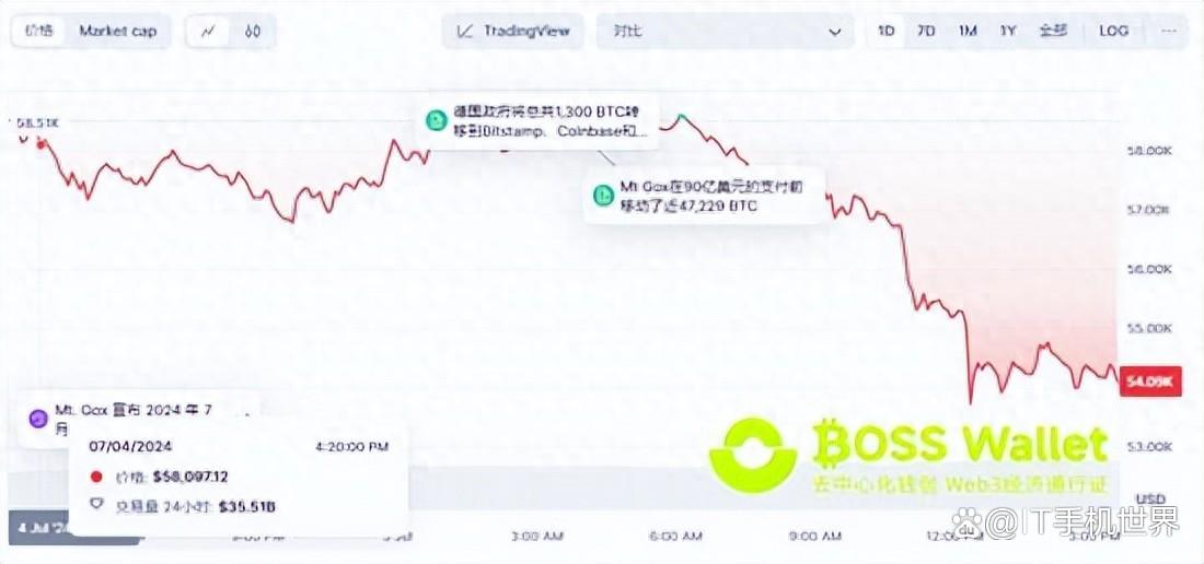 trx钱包官网，1个trx币相当于多少人民币