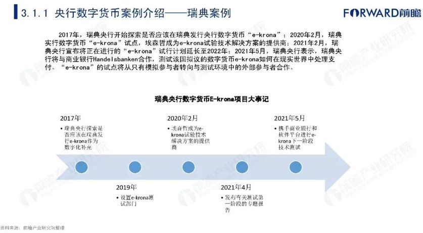 央行数字货币推出时间估计方法有哪些，央行数字货币推出时间估计方法有哪些内容