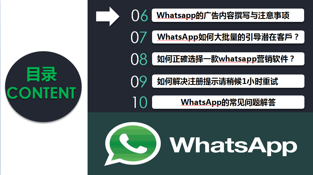 whatsapp读什么，whatsapp英文怎么读