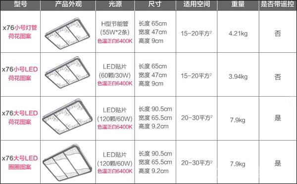 ledger是什么尺寸，ledger entries