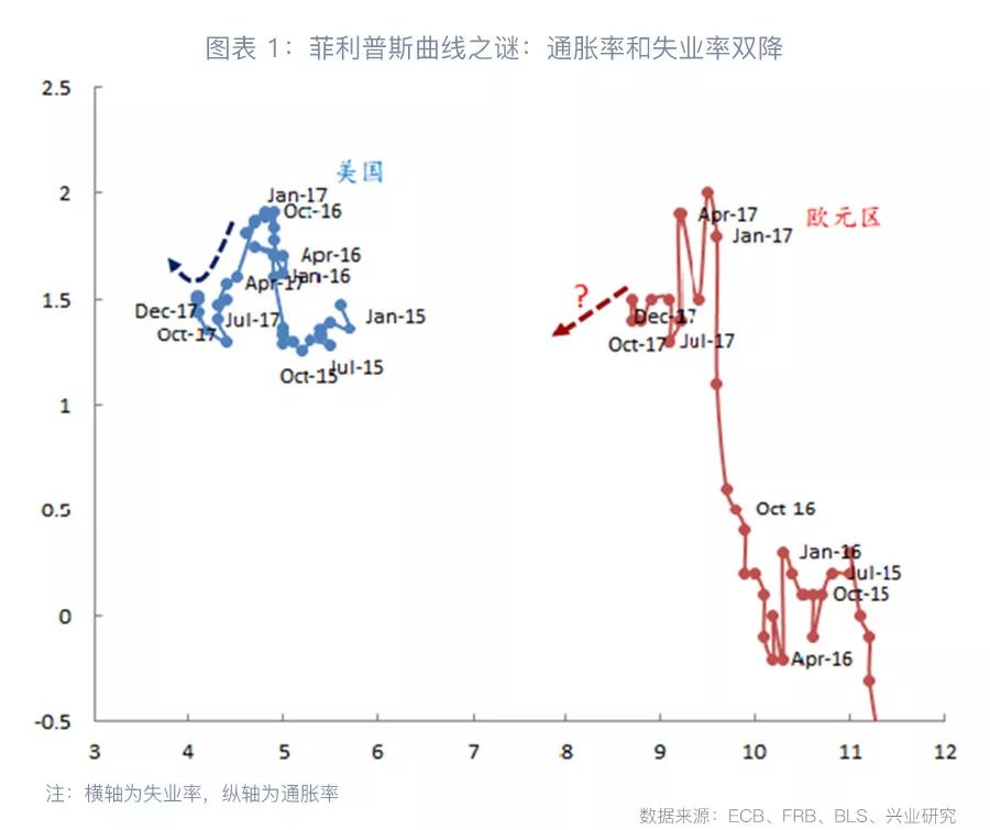 gsb虚拟币，虚拟币gas是什么意思