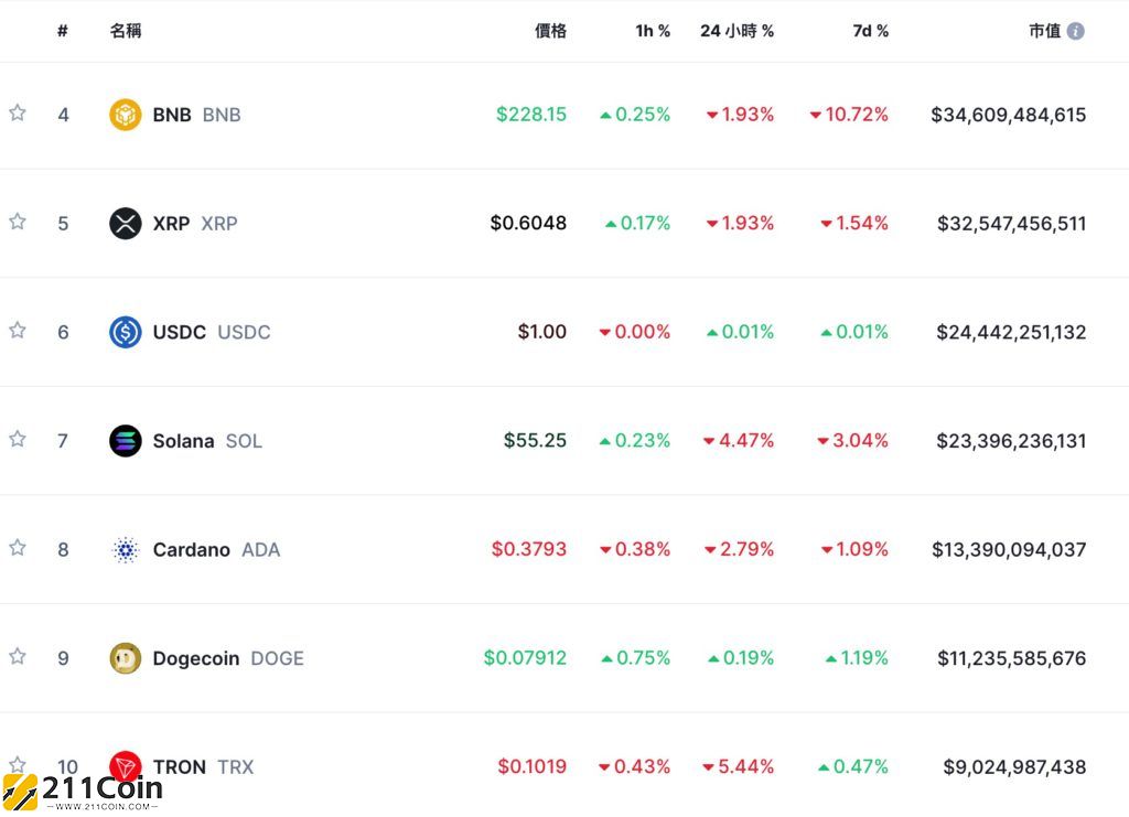 以比特币价格今日行情，比特币价格今日行情走势分析