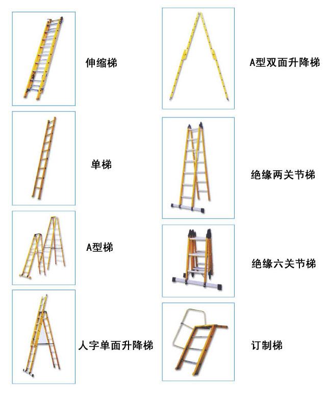 电工梯子的角度，电工梯子的角度怎么调