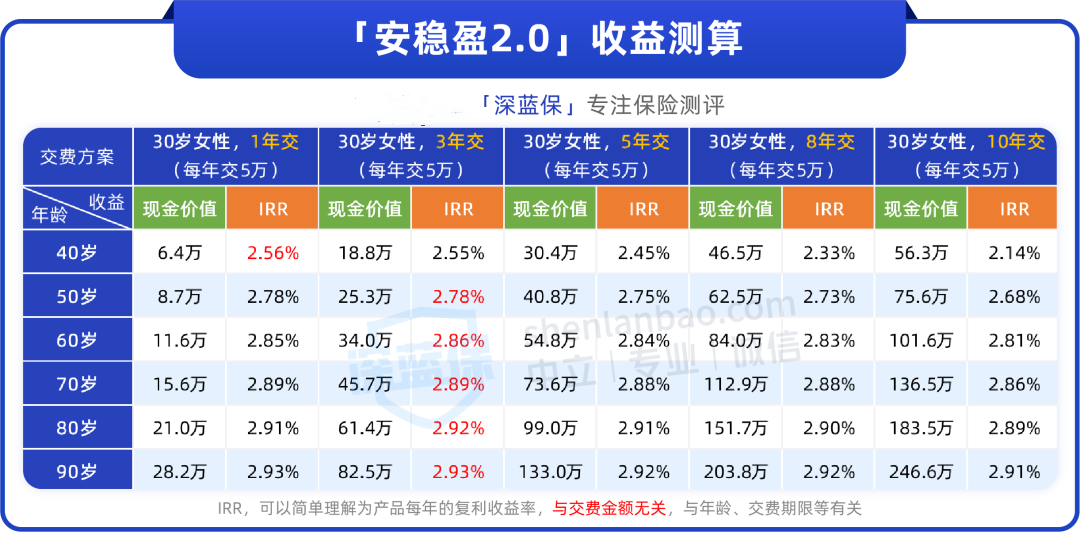 ok支付可靠吗，ok支付app怎么使用