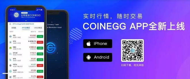 coinegg平台最新消息，wwwcoin001com