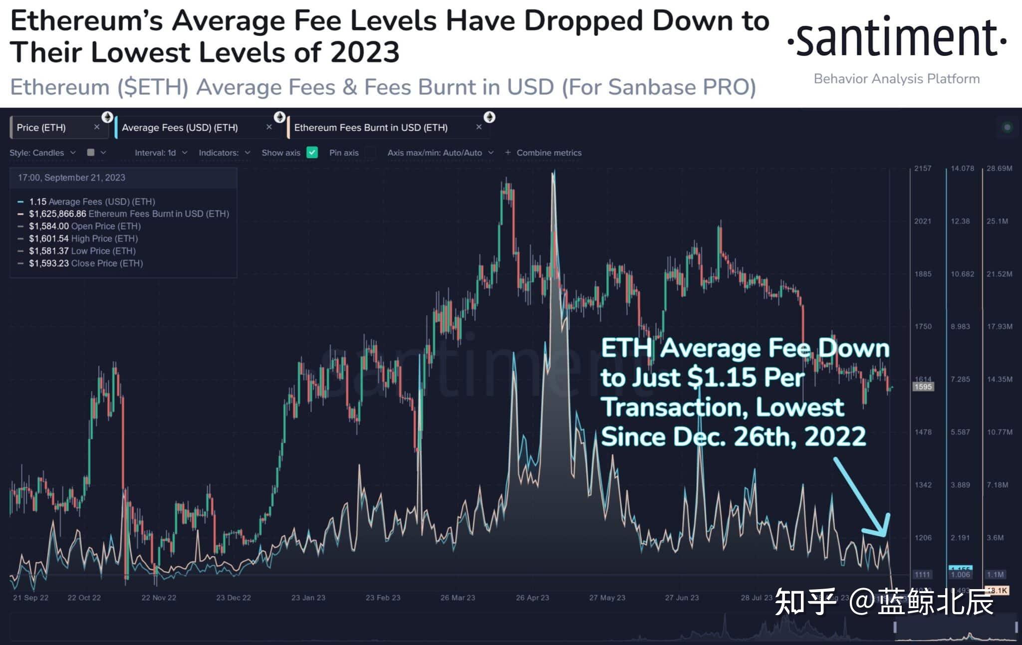 以太坊网络是什么开头，以太坊网络是什么开头的网站