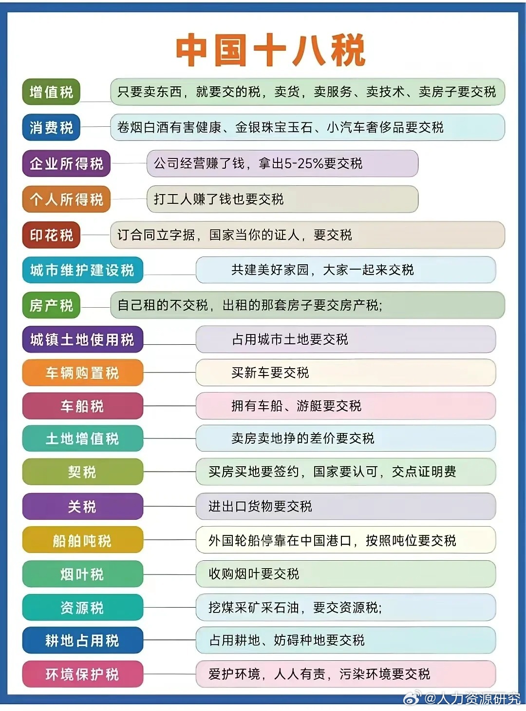 梯子tun要开嘛，梯子有必要开会员吗