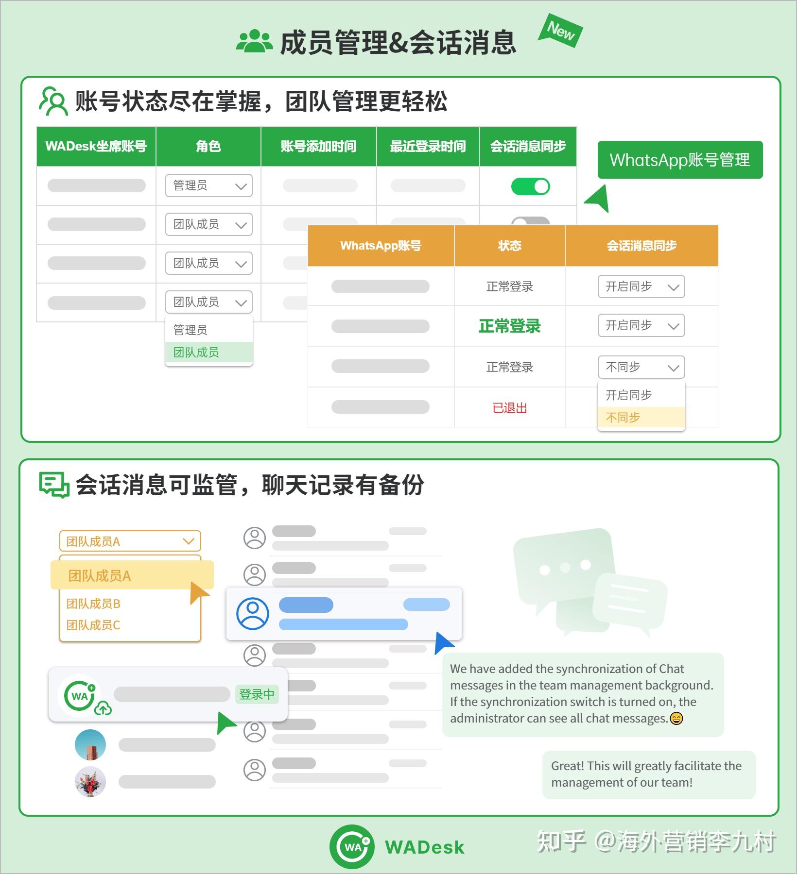 whatsapp加好友怎么加?的简单介绍