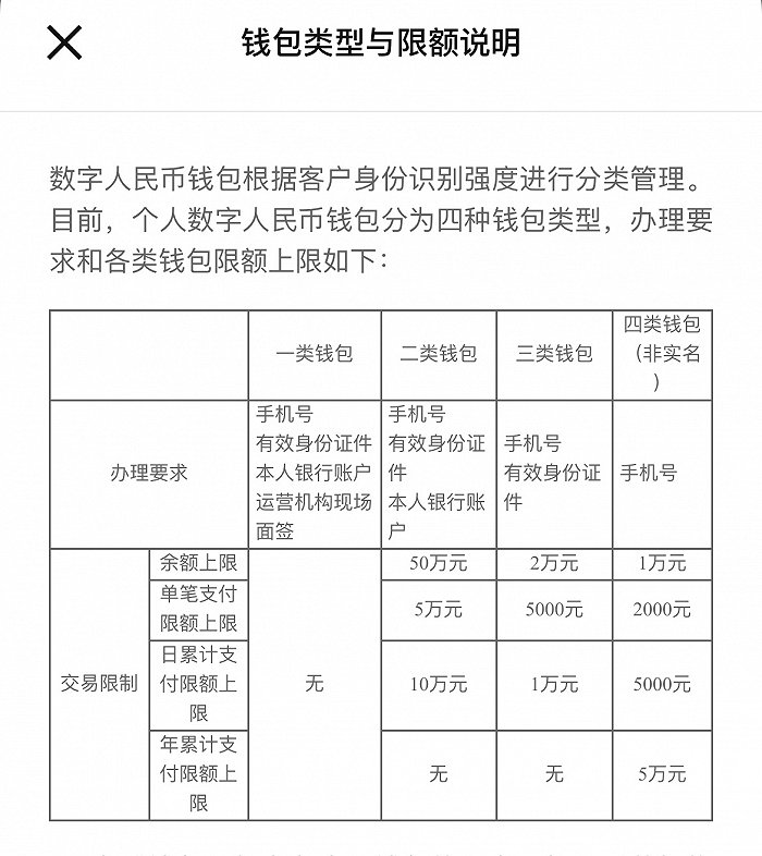 硬件钱包可以理财吗，硬件钱包可以储存所有代币吗