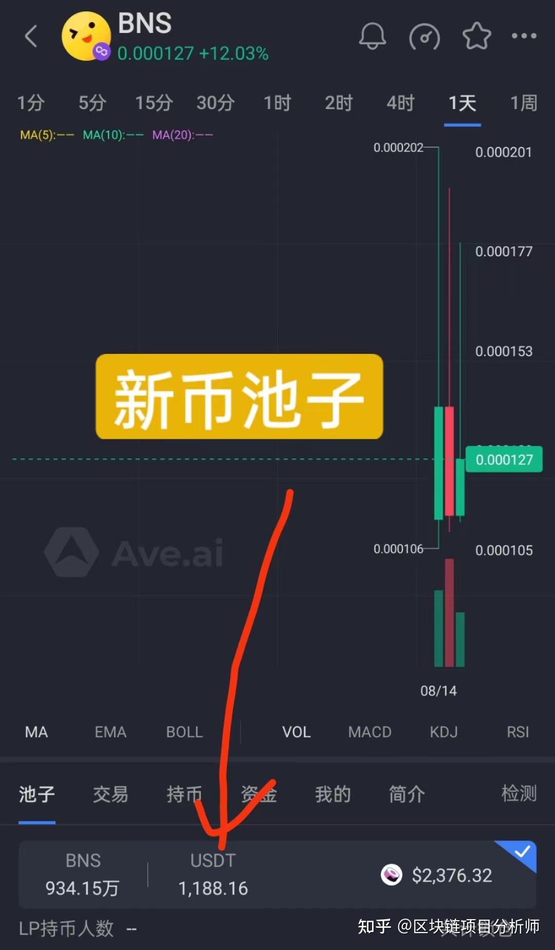 关于小狐狸钱包交易失败,马蹄链交易不了的信息