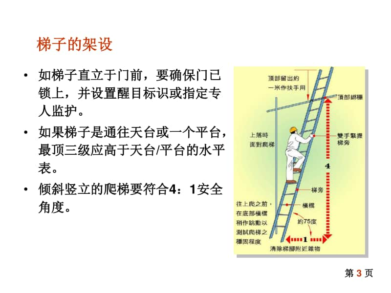 安全使用梯子的原则是，使用梯子应注意什么安全问题