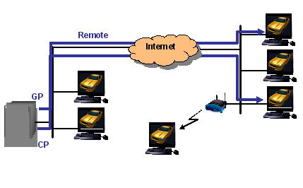 telegreat，telegreat官网入口