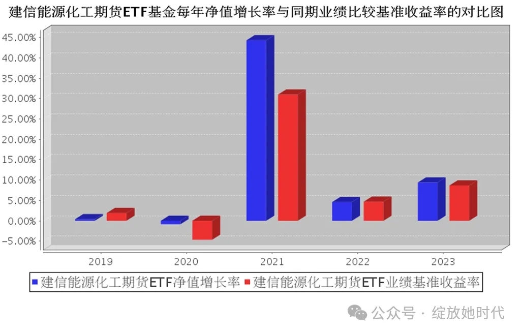 pta没有报单交易权限，pta 没有报单交易权限