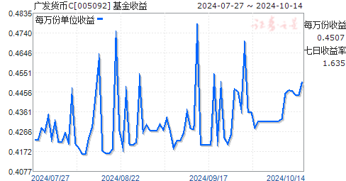 c是什么币种，cny是什么币种