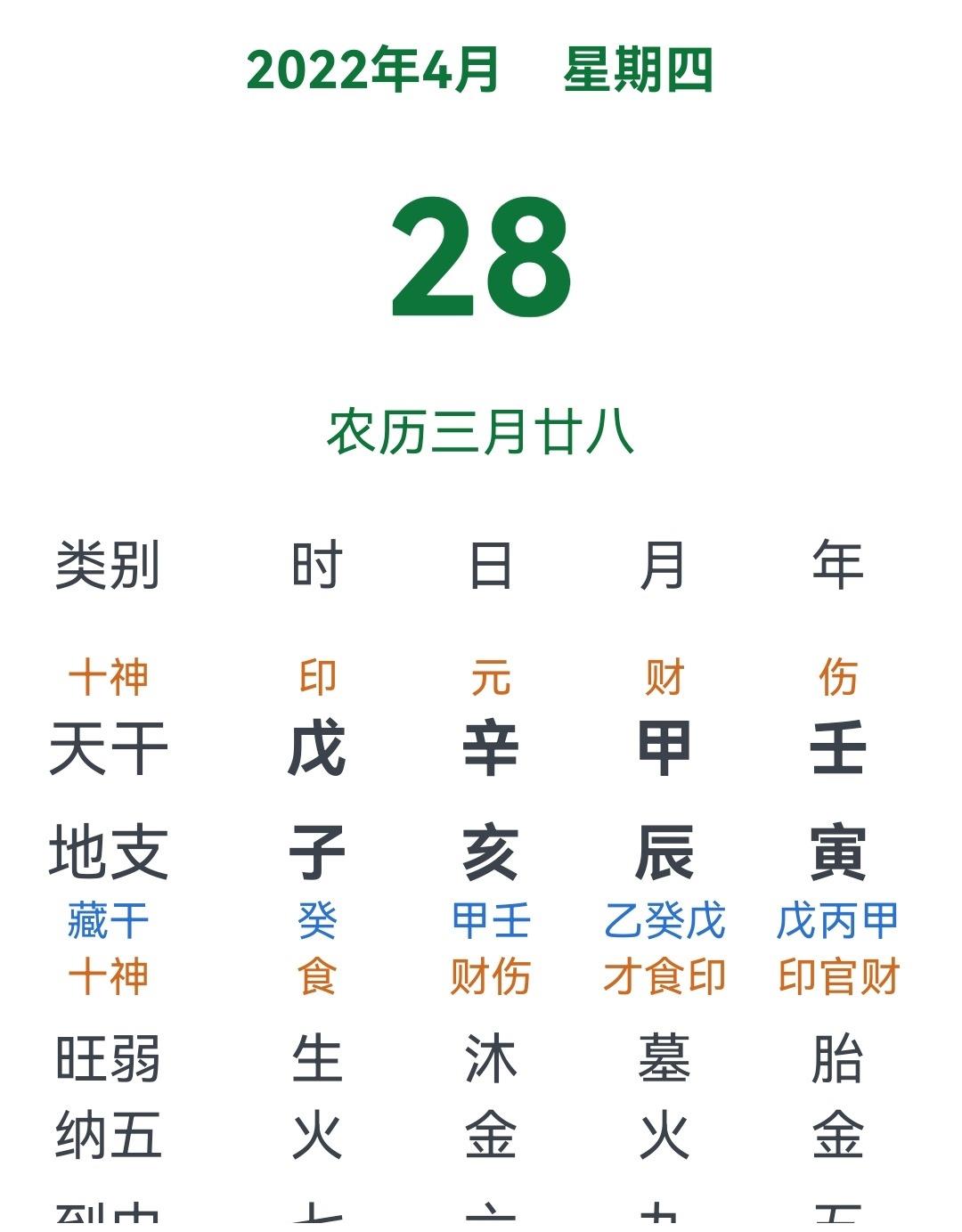 2023年5月份黄道吉日一览表，2023年5月份黄道吉日一览表最新