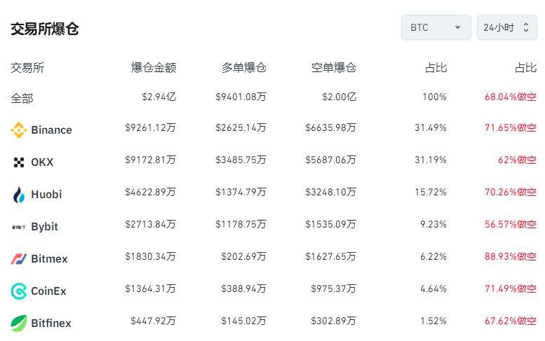 比特币怎么买卖交易合法，比特币怎么买卖交易合法呢