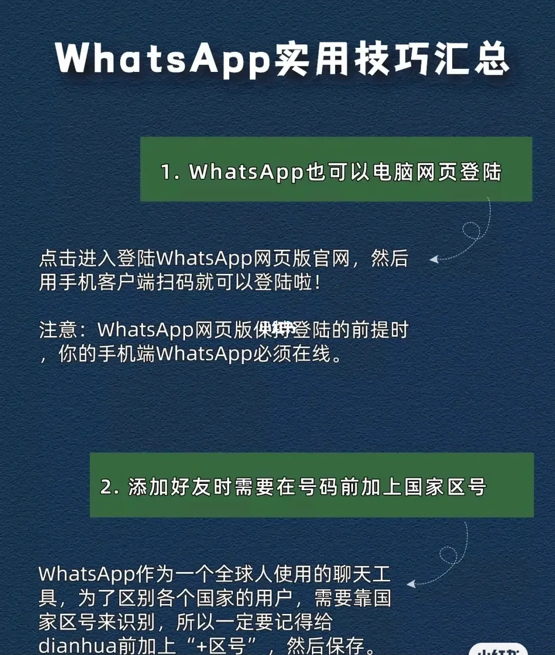 whatsapp上如何添加好友，whatsapp如何添加好友账号