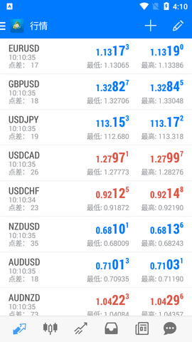 metatrader4官网首页，metatrader 4官网首页