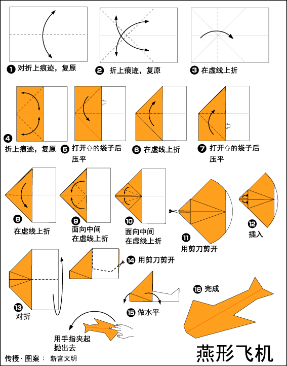 纸飞机怎么调中文，纸飞机如何改成中文