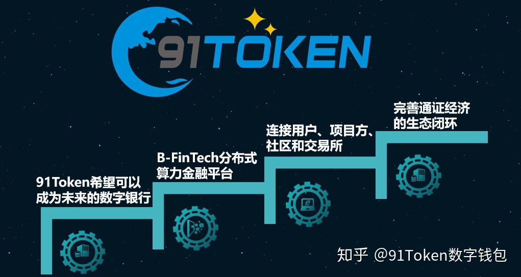 token钱包开源吗，token钱包下载地址