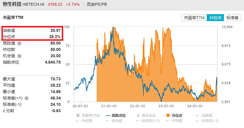 关于vtoken余额可以涨到3元吗的信息