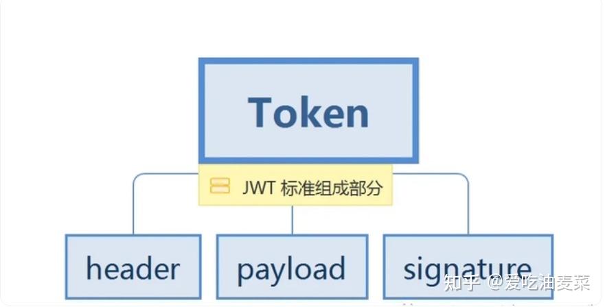 token钱包私钥是什么，blockchain钱包私钥