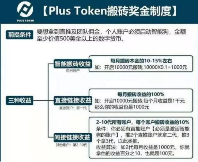 token钱包客服，imtoken钱包客服电话