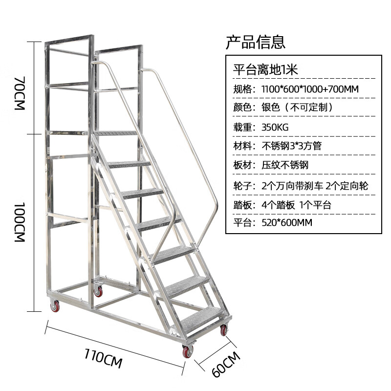 登高作业梯子与地面夹角，登高作业梯子与地面夹角不得大于多少米