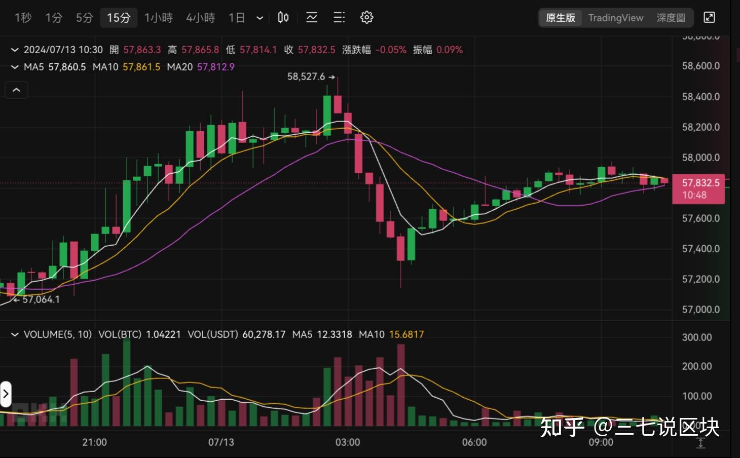 比特币行情最新价格今日价格，比特币行情最新价格今日价格美元