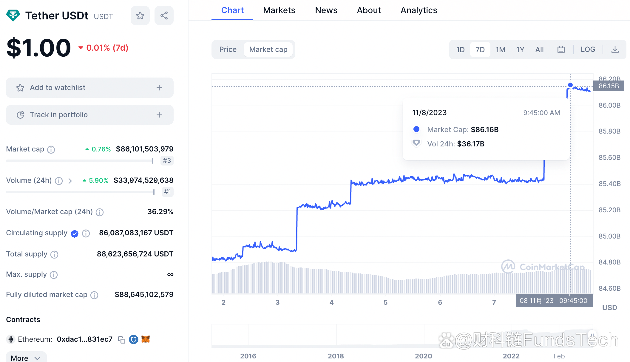 trustwallet钱包最新版下载，trustwallet钱包最新版本下载