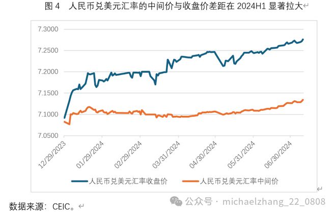 usd怎么换成人民币，usdt如何兑换成人民币