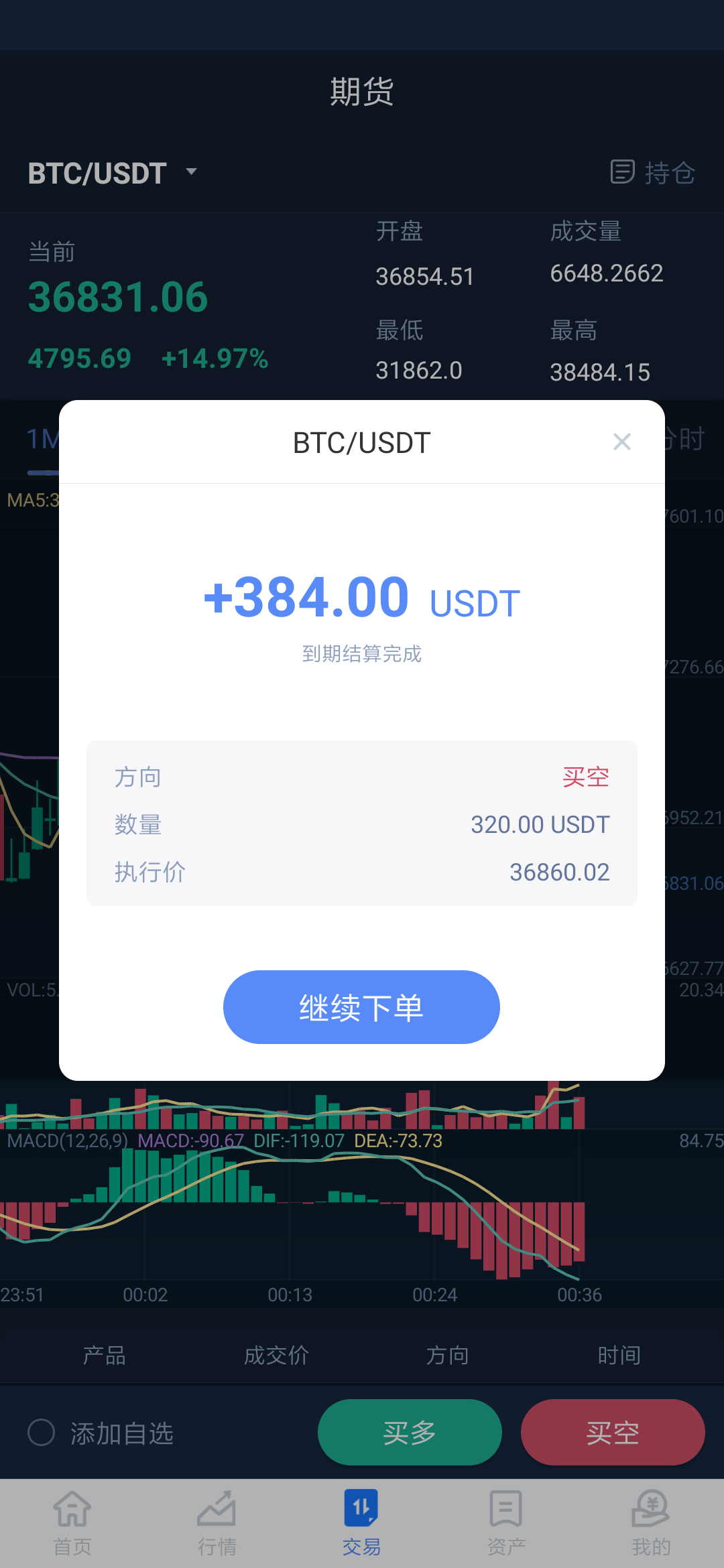 usdt微信收款，usdt微信商城赚钱吗