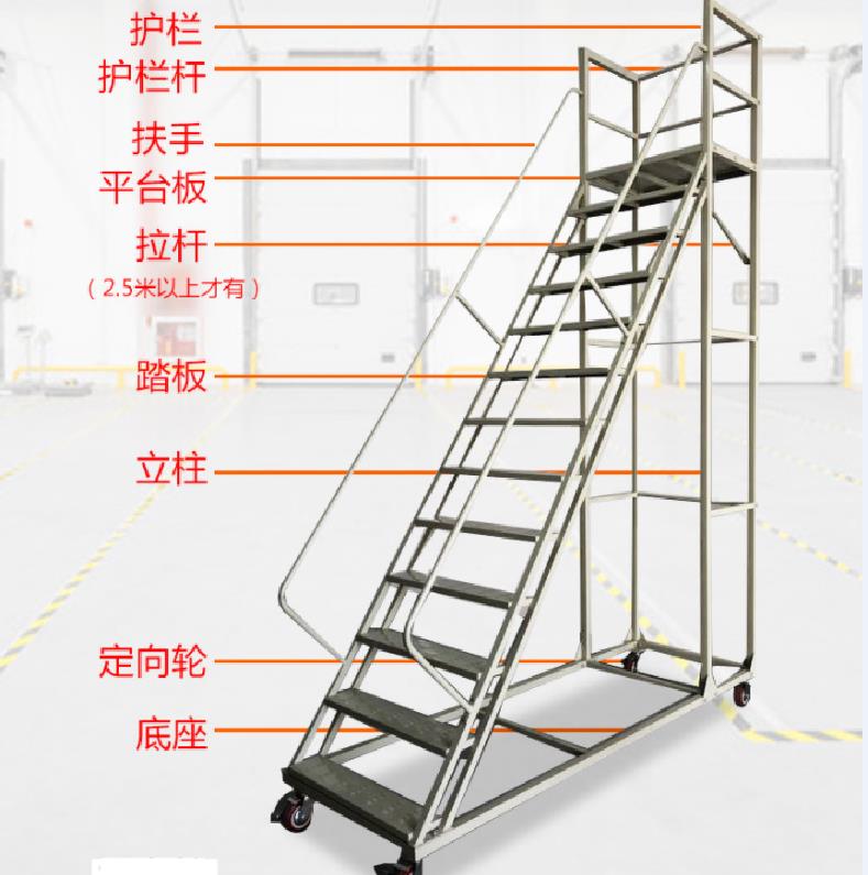 单梯子与地面的夹角应为多少度，在单梯子工作时梯子与地面的夹角应在多少度左右