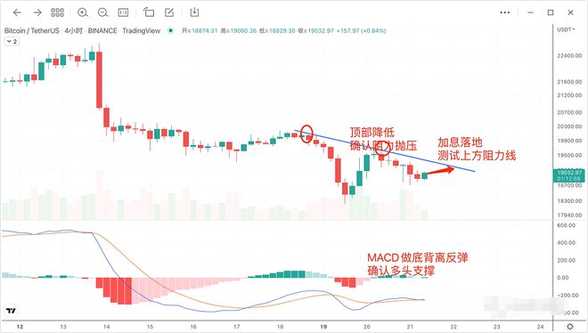 btc转入了imtoken，imtoken有btc钱包了