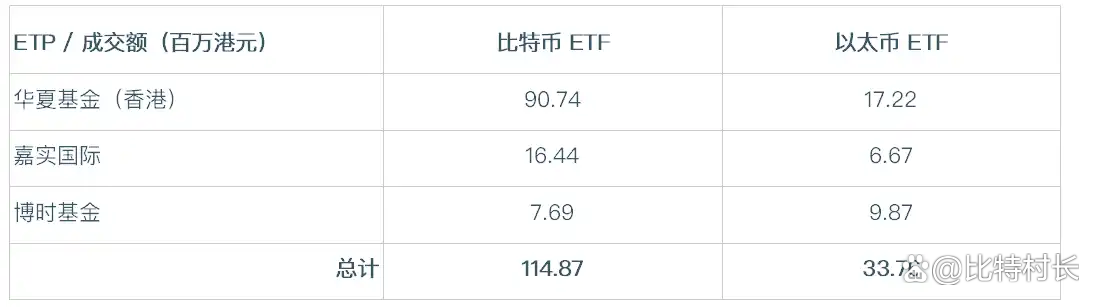 市场份额前十的虚拟币，市场份额前十的虚拟币有哪些